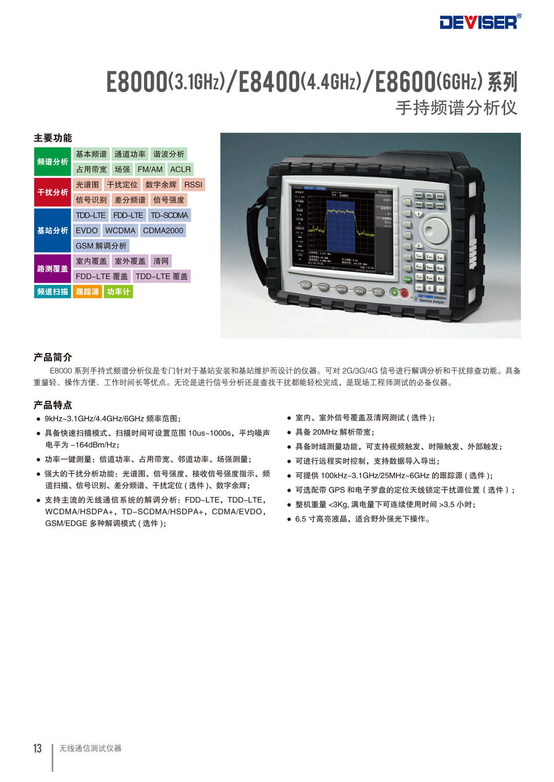 德力E8000手持式頻譜分析儀-1.jpg