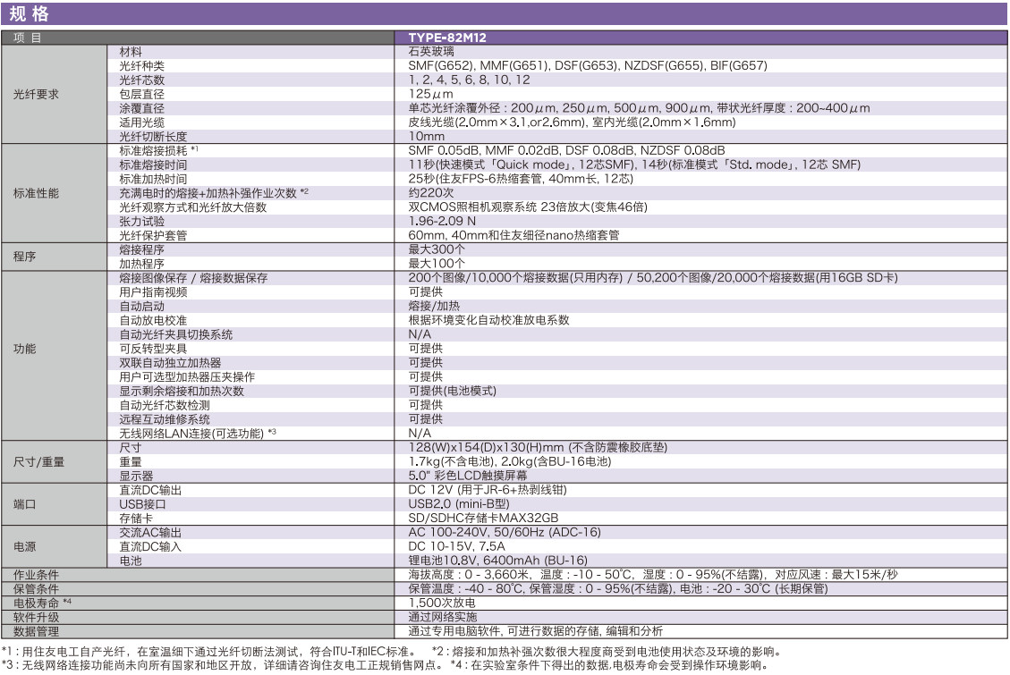 微信截圖_20211209123120.png