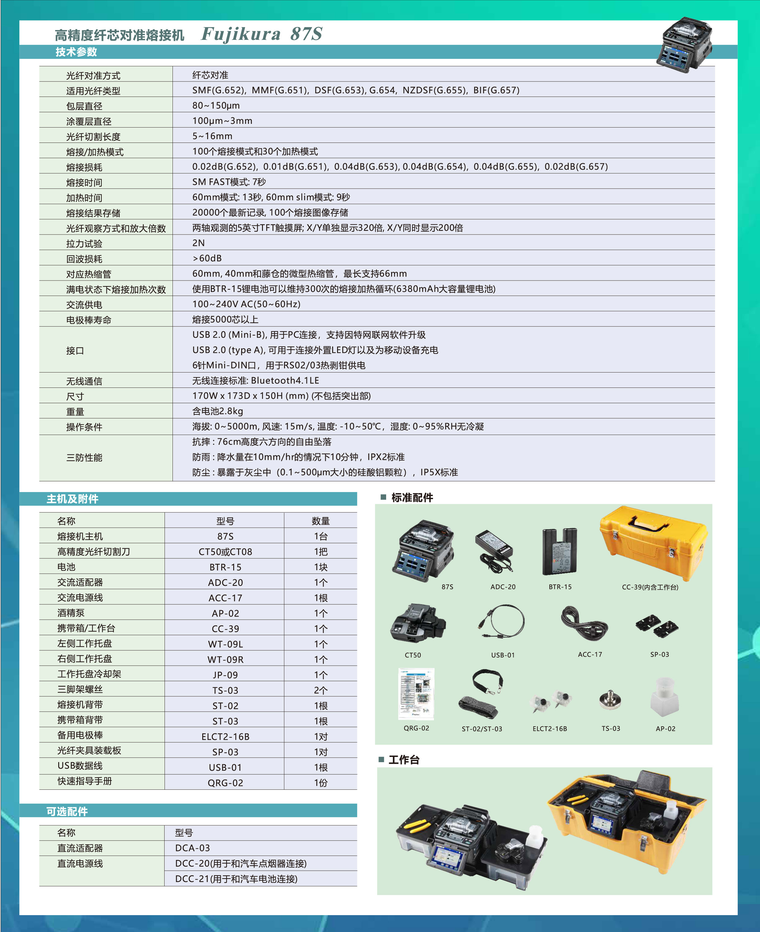 87S-2壓縮.jpg